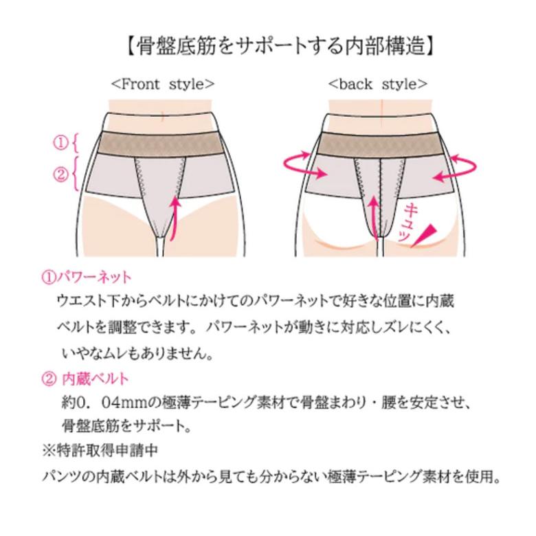 骨盤底筋サポートガードル 骨盤底筋サポート 骨盤底筋 骨盤まわり