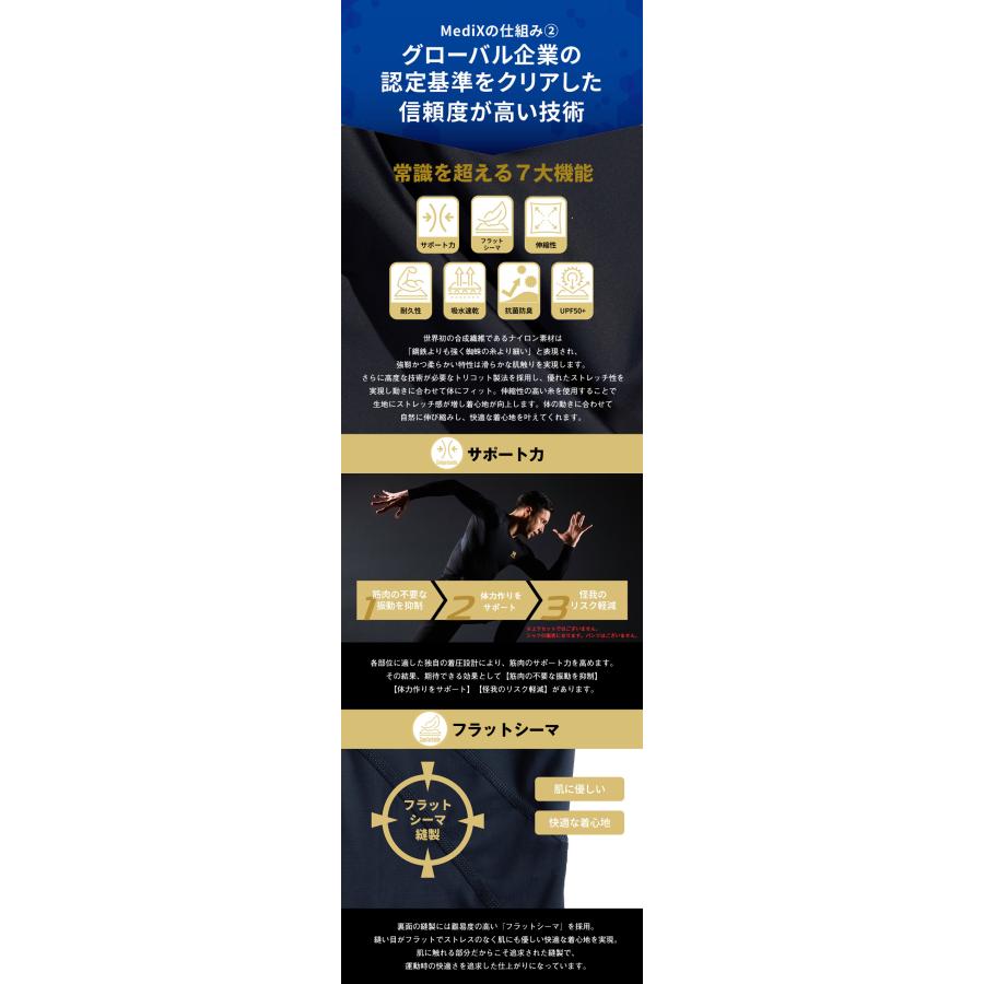 MIRAKIRUロングスリーブPRO ミラキル リライブ加工 ロングスリーブ シャツ パフォーマンスサポート 体幹サポート 関節 筋肉 骨盤 伸縮性 柔軟性 |  | 05