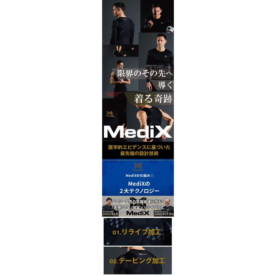 Medix MIRAKIRU STANDARD ロングスリーブ リライブ加工 MIRAKIRUロングスリーブSTANDARD ミラキル リライブ加工 ロング