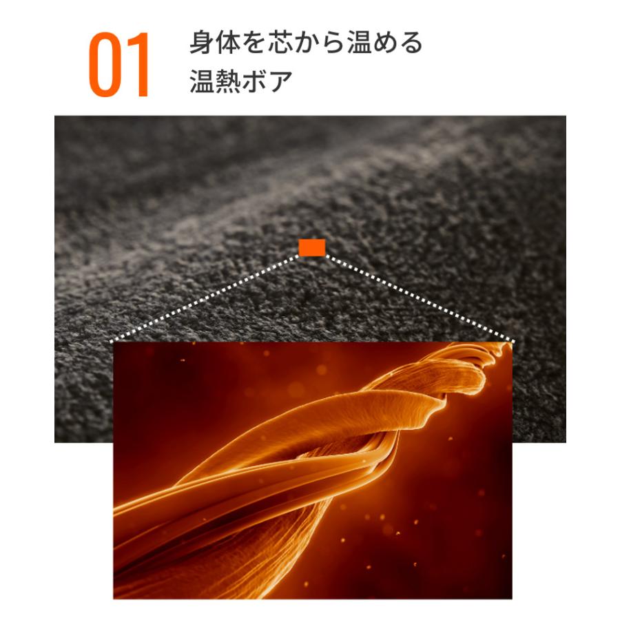 内閣総理大臣賞受賞技術 COVEROSS カバロス ブランケット ULTRA WARM