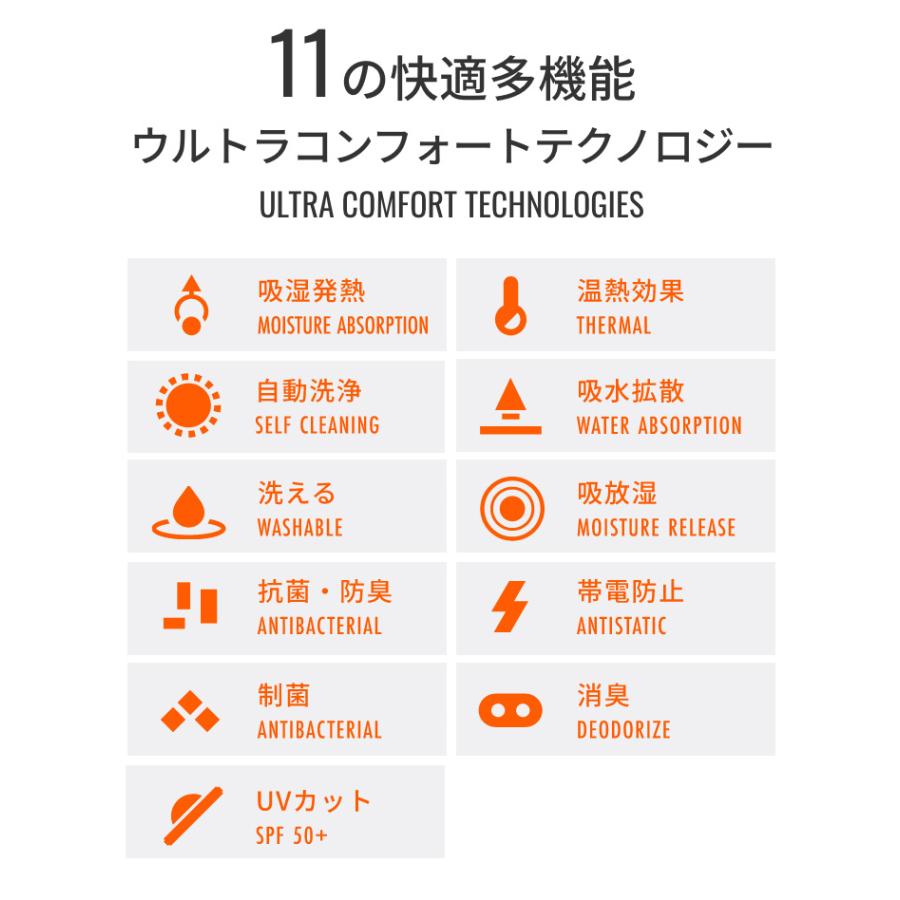 内閣総理大臣賞受賞技術 COVEROSS カバロス ブランケット ULTRA WARM