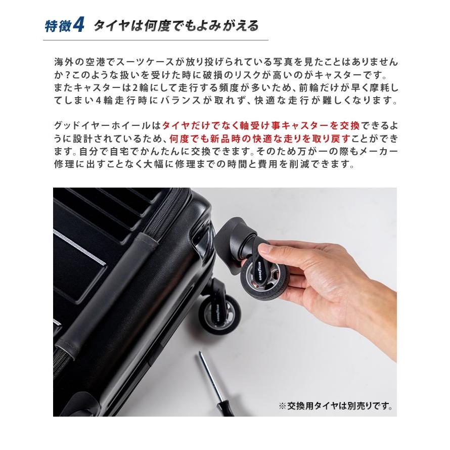 リージェントスクエア Regent Square グッドイヤー GOOD YEAR 世界初