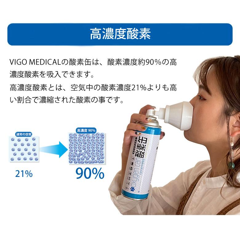 携帯用濃縮酸素缶　24本　まとめ買い！　救急救命のスターオブライフ認証品 酸素缶 日本製1本5リットル スターオブライフ認定商品 酸素濃度90