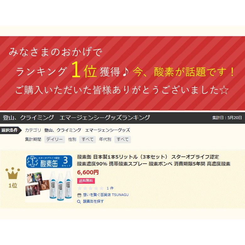 酸素缶 日本製1本5リットル（3本セット） スターオブライフ認定 酸素