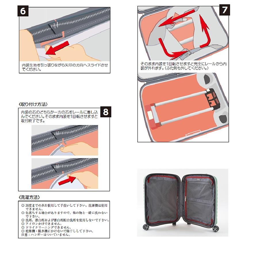 日本限定 ロンカート スーツケース キャリーケース 35L おしゃれ
