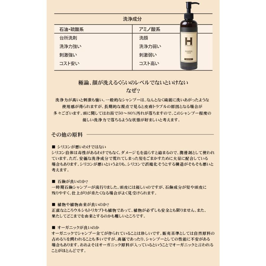 SHAMPOO 1899 KYOTO ひさだアートインダストリー オーガニック