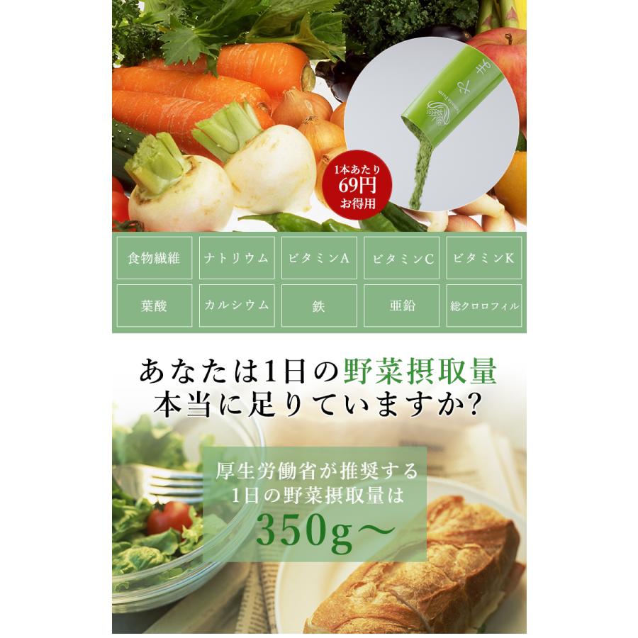 子供も安心して美味しく飲める！やまだの青汁 NATURAL AOJIRU 1か月分無料キャンペーン 150包 5ヶ月分 青汁 抹茶の味わい 飲みやすい 美味しい 食物繊維｜offer1999｜03