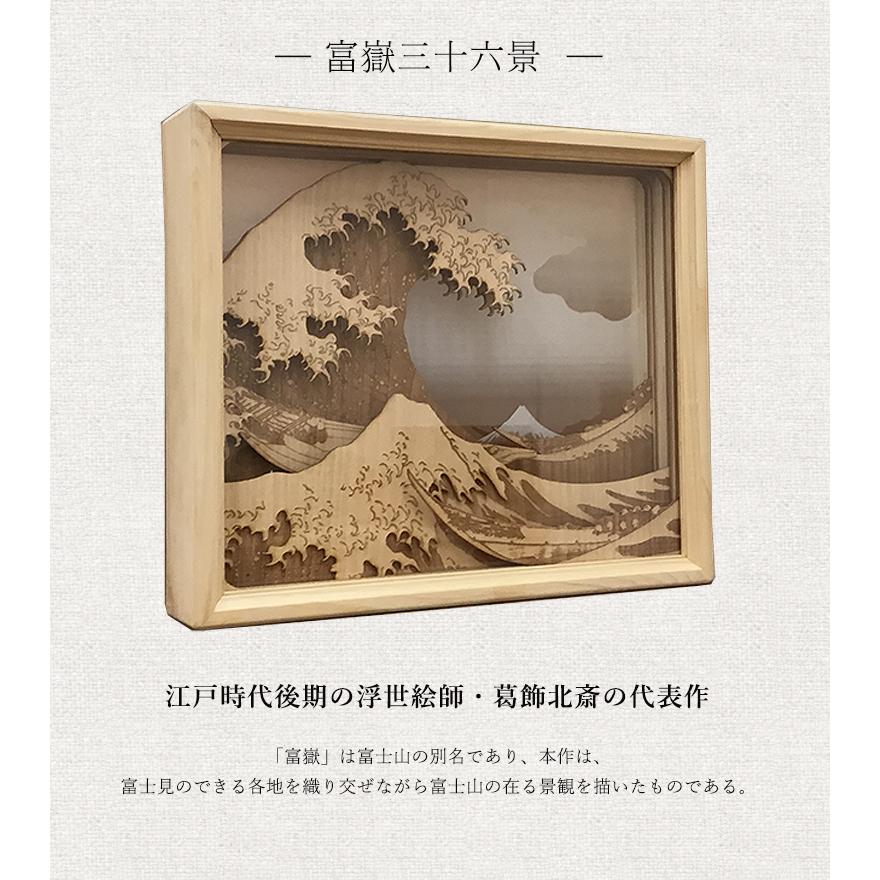 のとひばこ 雅 フレームアート 切り絵 能登ヒバ 富嶽三十六景 兼六園