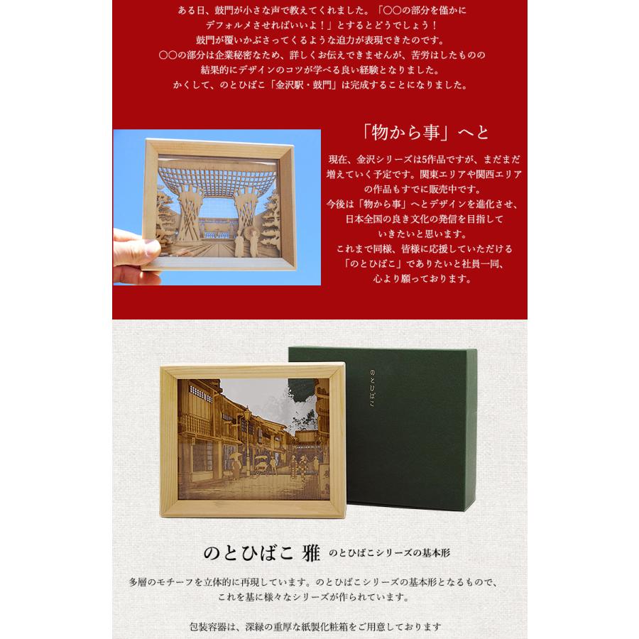 のとひばこ 雅 フレームアート 切り絵 能登ヒバ 富嶽三十六景 兼六園