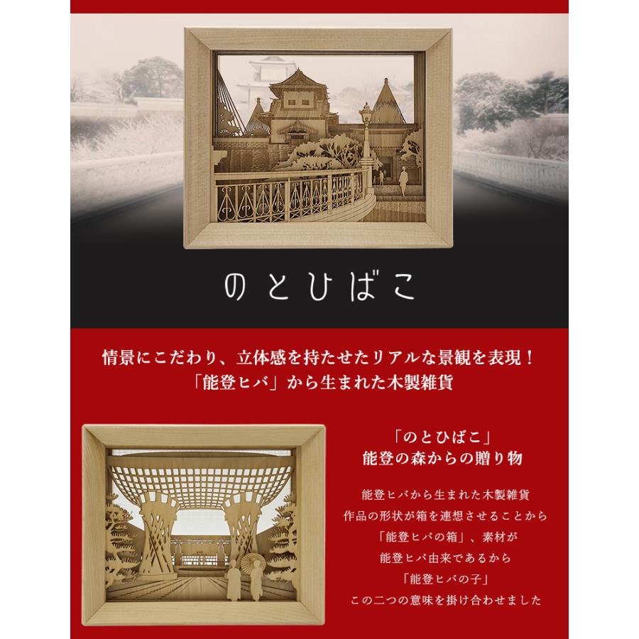のとひばこ 雅 フレームアート 切り絵 能登ヒバ 富嶽三十六景 兼六園