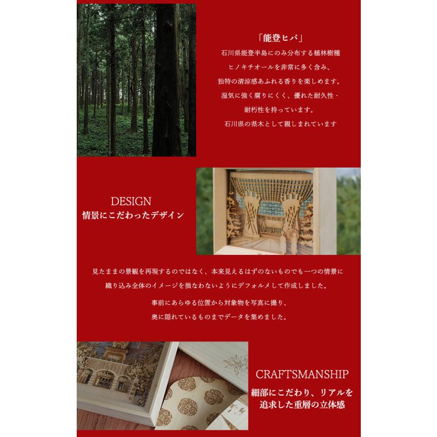 のとひばこ 雅 フレームアート 切り絵 能登ヒバ 富嶽三十六景 兼六園