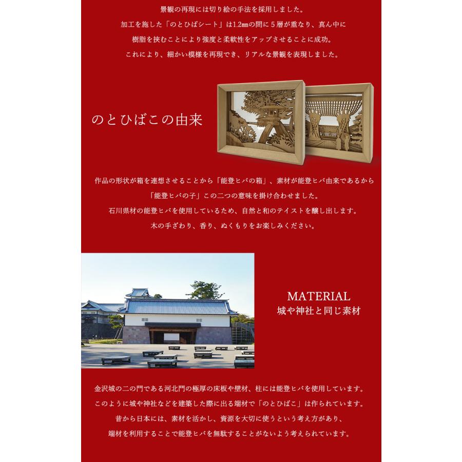 のとひばこ 雅 フレームアート 切り絵 能登ヒバ 富嶽三十六景 兼六園