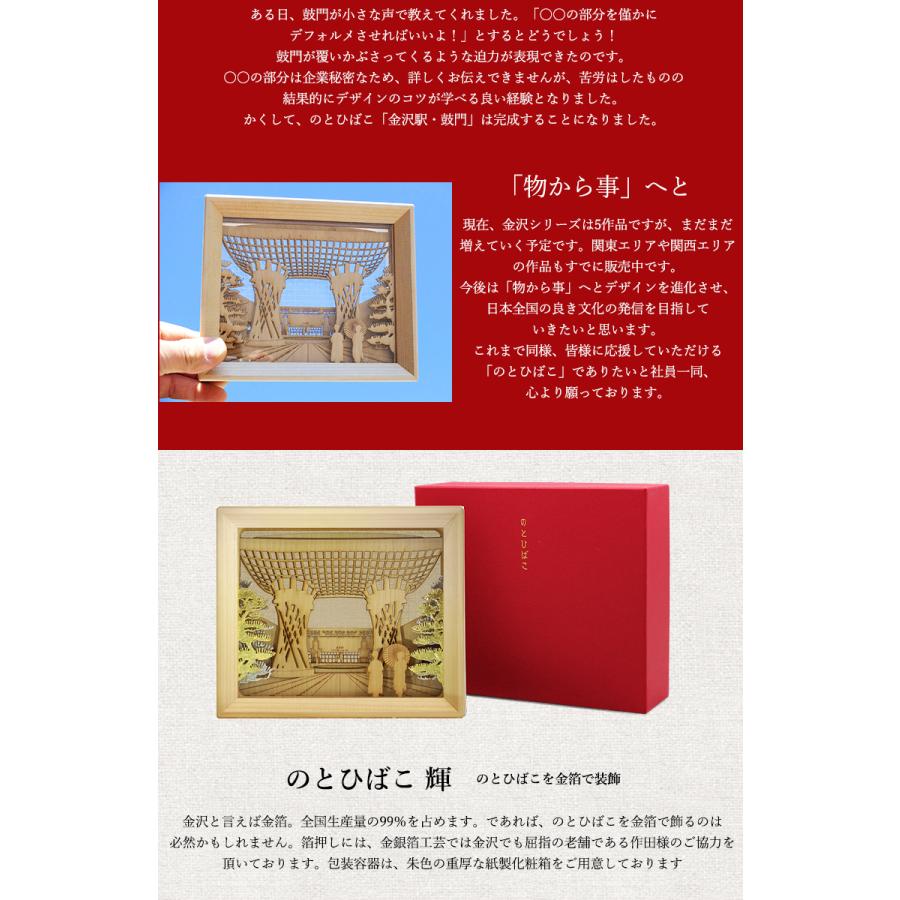 浮世絵 美人画 金箔アートPORT OF 金沢