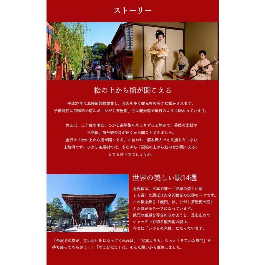 のとひばこ 輝 箔押し フレームアート 金箔装飾 切り絵 能登ヒバ 鼓門 兼六園 尾山神社 金沢城石川門 立体感 重層 職人 日本の景観 思い出 純国産 旅行 Sima28 想いを繋ぐ百貨店 Tsunagu 通販 Yahoo ショッピング