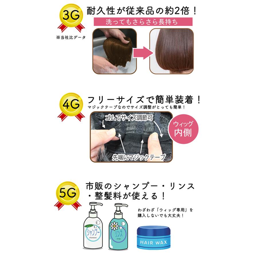 リアルエアーウィッグ 医療用 ウィッグ 4色 ネット付き RLF-16 カツラ 