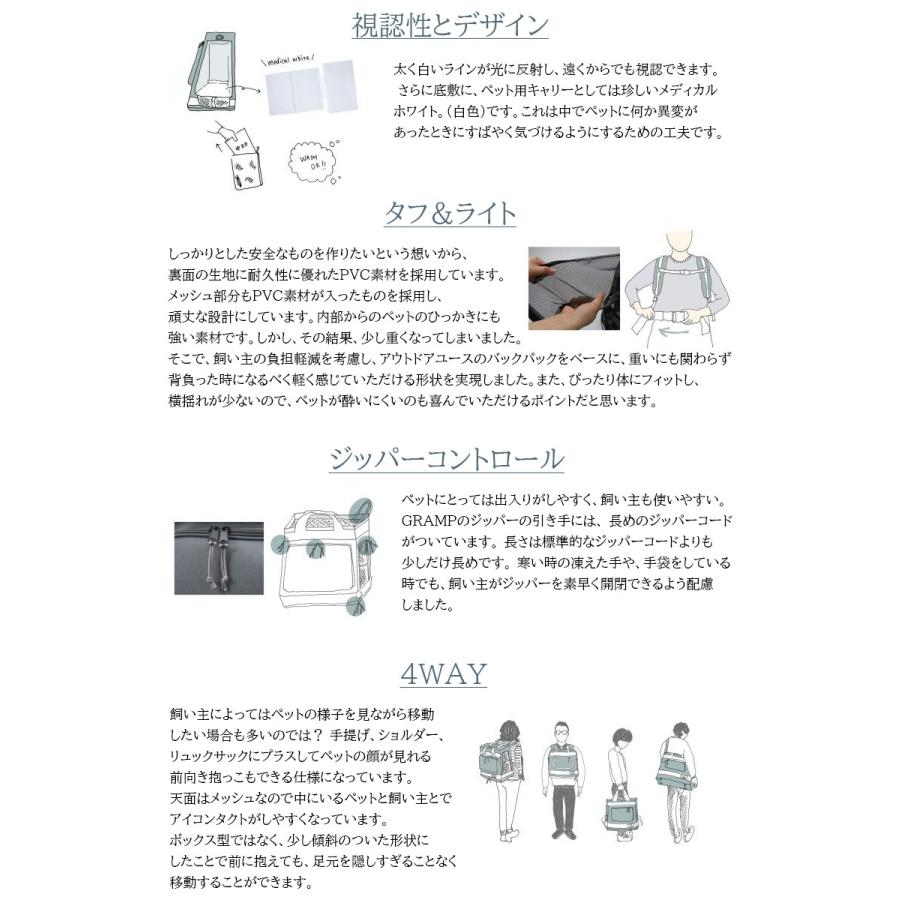 ペット用防災バッグ リオニマル リュック型 ペットキャリー GRAMP
