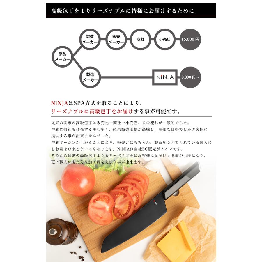 NiNJA 男の包丁 三徳包丁 18cm 有名小料理店も絶賛の切れ味 アウトドア