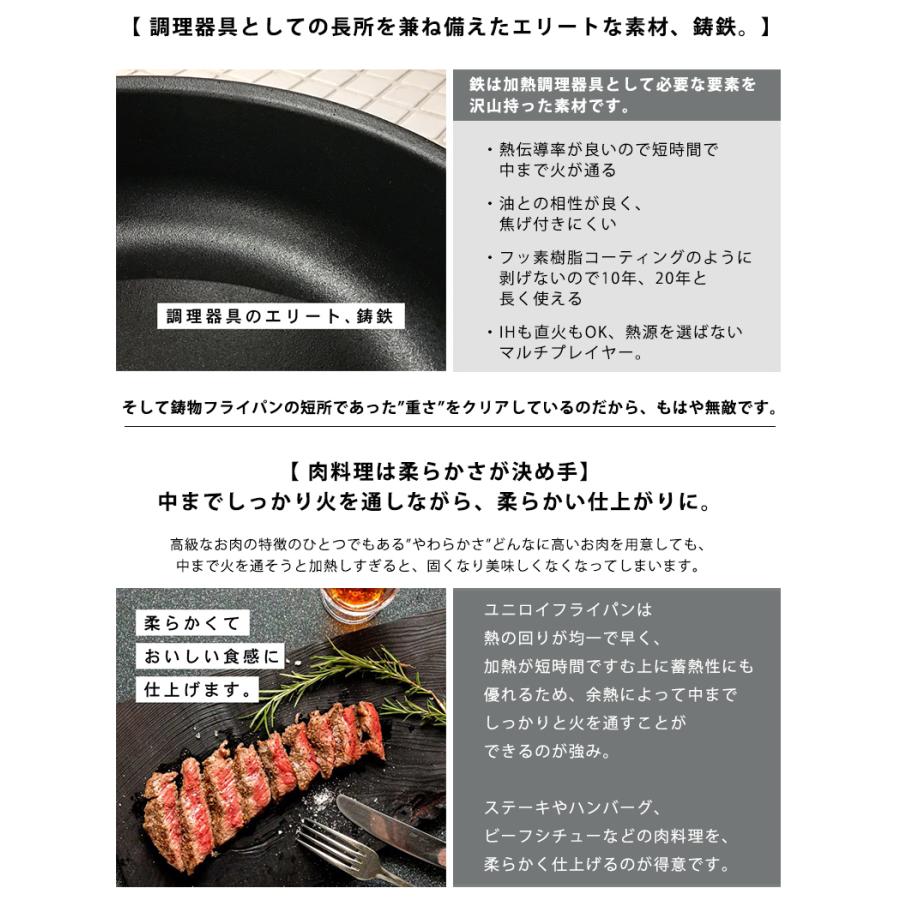 UNILLOY フライパン 28cm ガラス蓋セット IH対応 蓋付き オール熱源