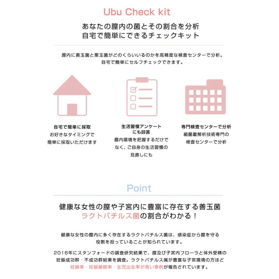 Ubu Check Kit ウブ 膣内フローラチェックキット 妊活 膣内 チェック 検査キット 妊娠準備 自宅 セルフ ラクトバチルス菌 Mederi 膣 細菌 子宮内 オリモノ 臭い Sima2393 想いを繋ぐ百貨店 Tsunagu 通販 Yahoo ショッピング