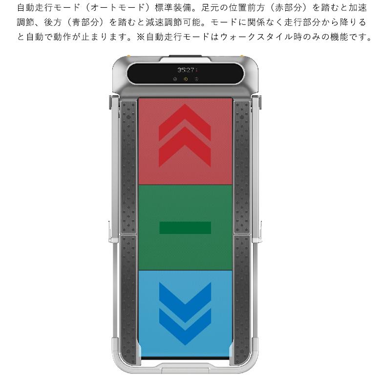 WalkingPad R2 ウォーキングパッド 最新モデル ルームランナー