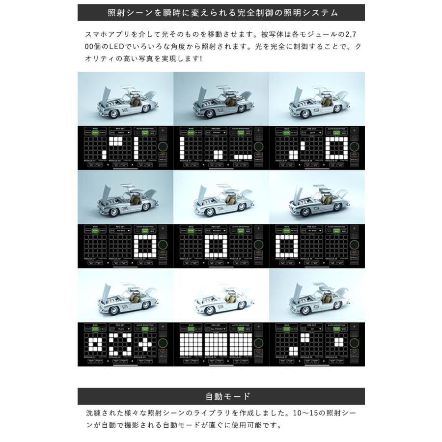 新品！Photon Light Module System　1モジュールセット Photon Light Module System 魔法のライトボックス スタンダード