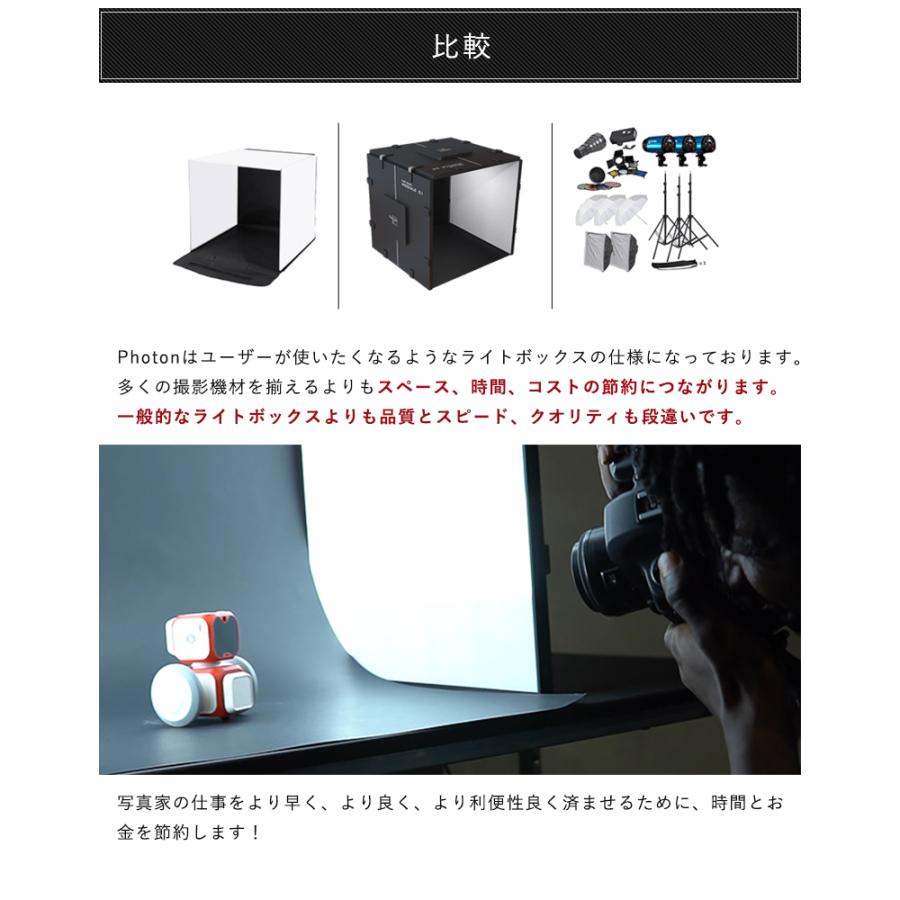 Photon Light Module System 魔法のライトボックス スタンダードセット