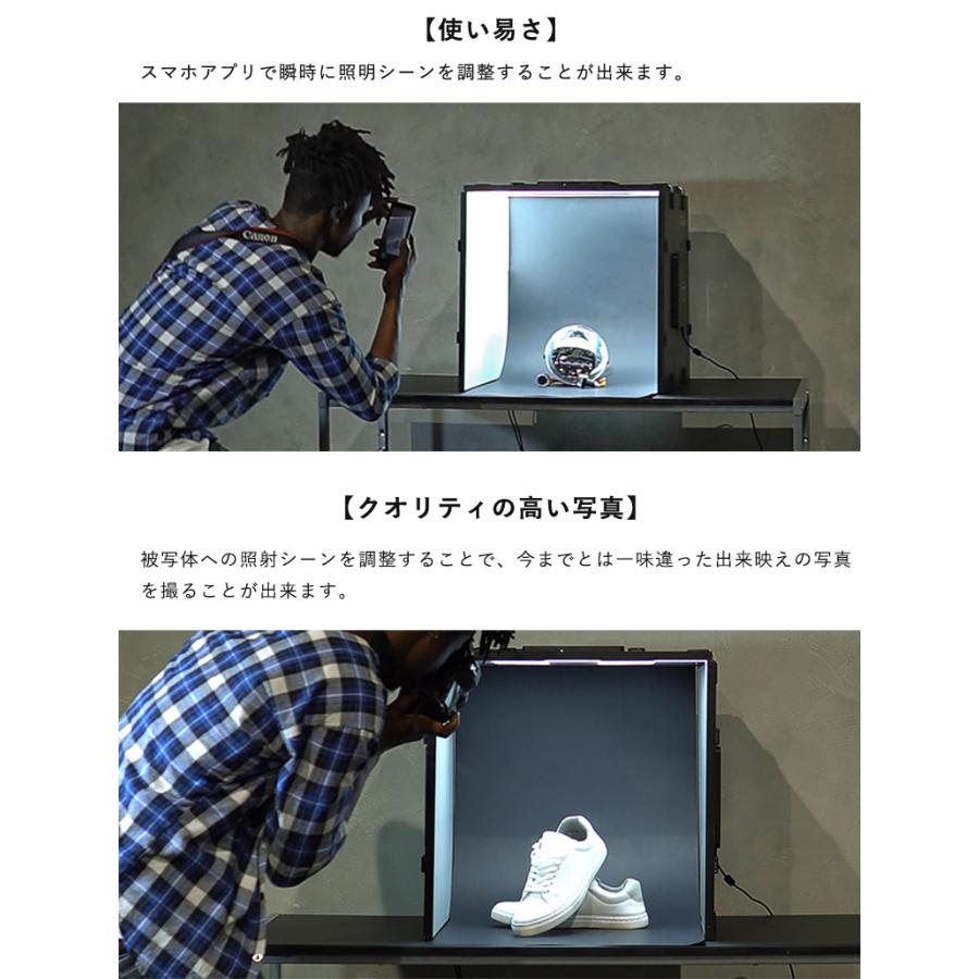 新品！Photon Light Module System　1モジュールセット プロレベルの写真を自宅で！ ライトを自在に操れるLED付き撮影