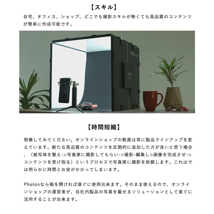 Photon Light Module System 魔法のライトボックス スタンダード