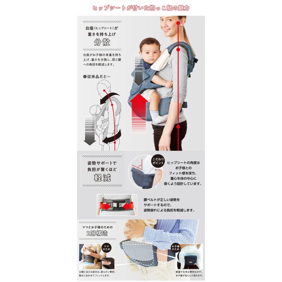 BELK-S firstセット ベルクエス ファーストセット 選べる特典付 ヒップ