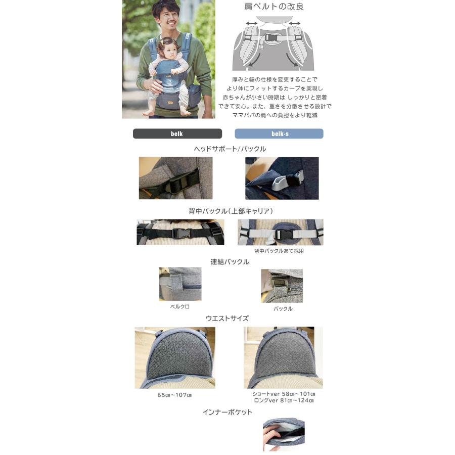 BELK-S firstセット ベルクエス ファーストセット 選べる特典付 ヒップ