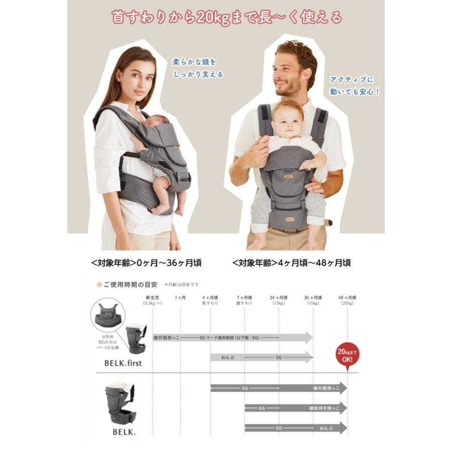 BELK-S firstセット ベルクエス ファーストセット 選べる特典付 ヒップ