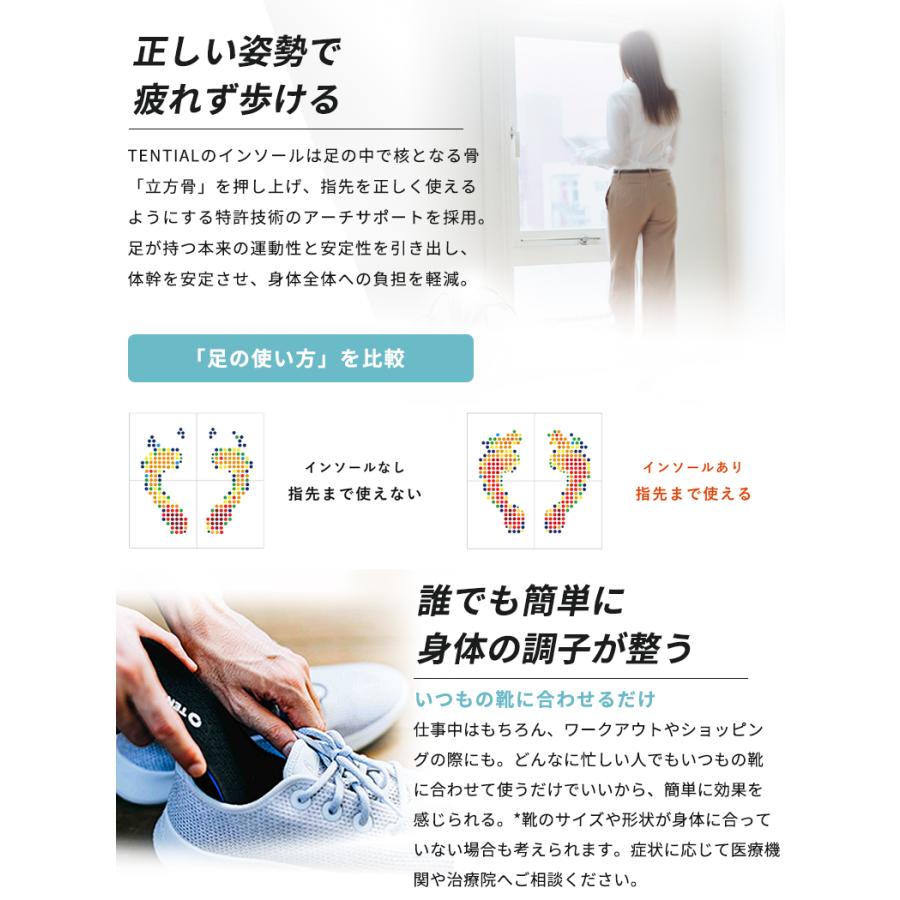 TENTIAL INSOLE Lite 疲れにくい秘密は、正しい姿勢にあった！履くだけで体幹を安定させて疲れない歩き方に導き身体のコンディションを整えるインソール｜offer1999｜03