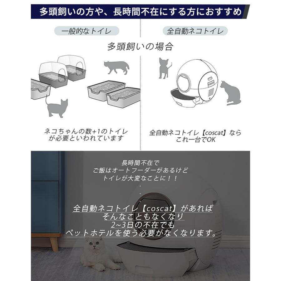 全自動猫トイレ 説明書あり els pet / coscat 全自動猫トイレ coscat 除菌 ネコ ねこ 猫 健康管理 アプリ管理 ネコ