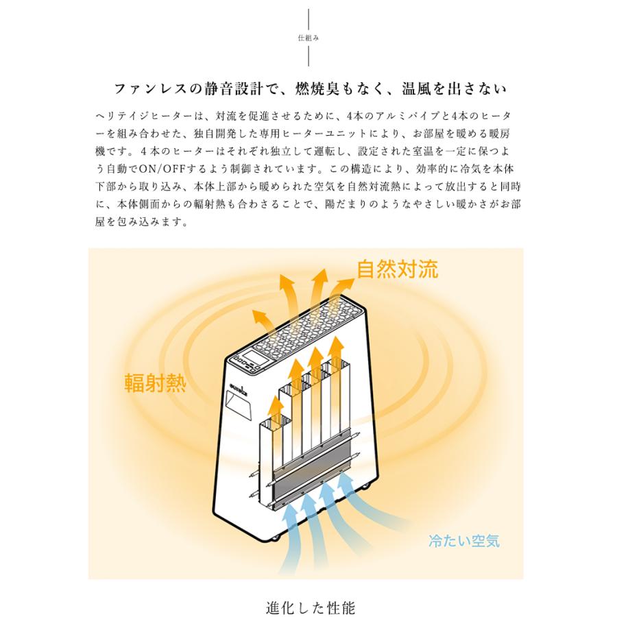ユーレックス ヘリテイジヒーター SNSで話題 BARTH 入浴剤の限定特典付