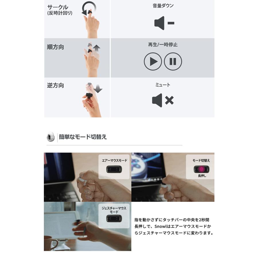 未来は僕らの手の中に！？空中で操作できるリング型フィンガーマウス