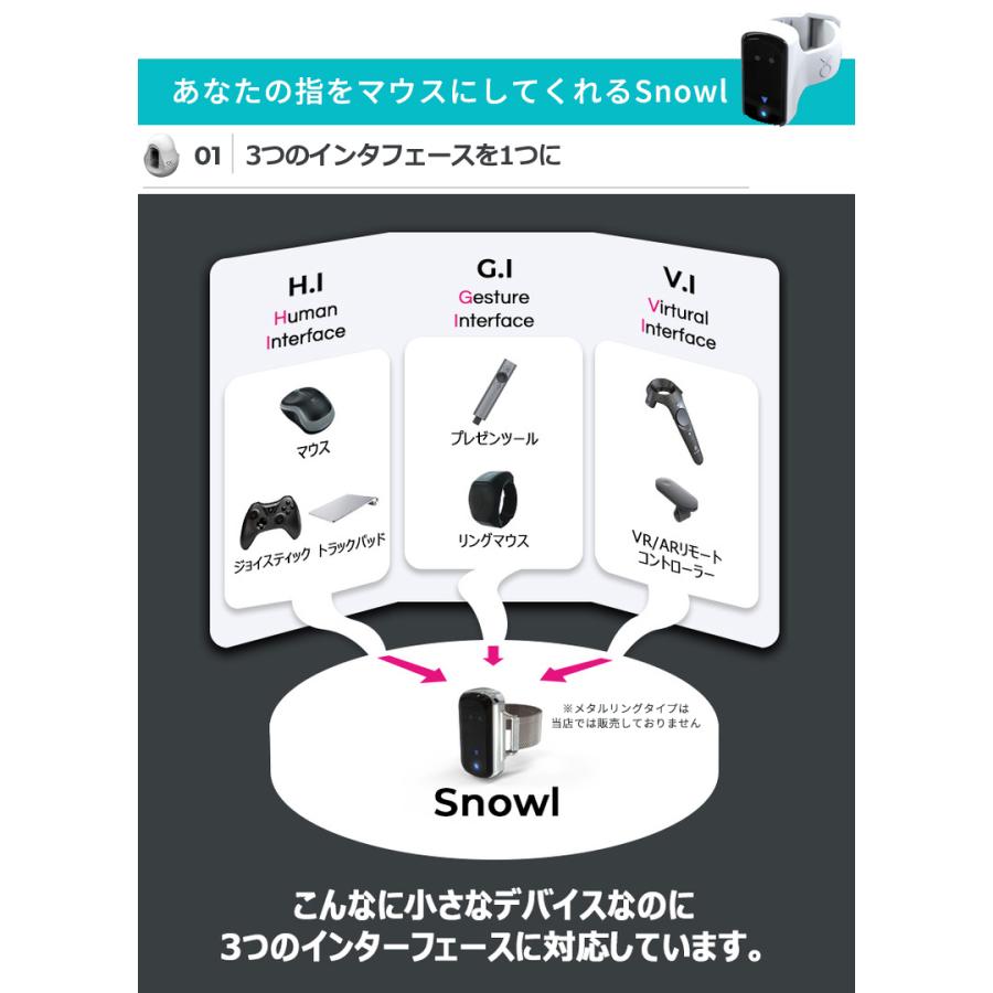 未来は僕らの手の中に！？空中で操作できるリング型フィンガーマウス