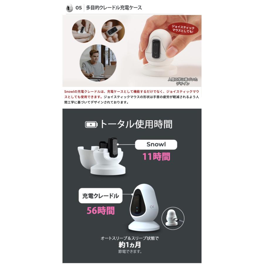 未来は僕らの手の中に！？空中で操作できるリング型フィンガーマウス