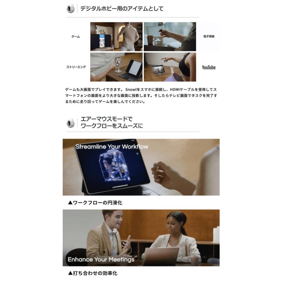 未来は僕らの手の中に！？空中で操作できるリング型フィンガーマウス