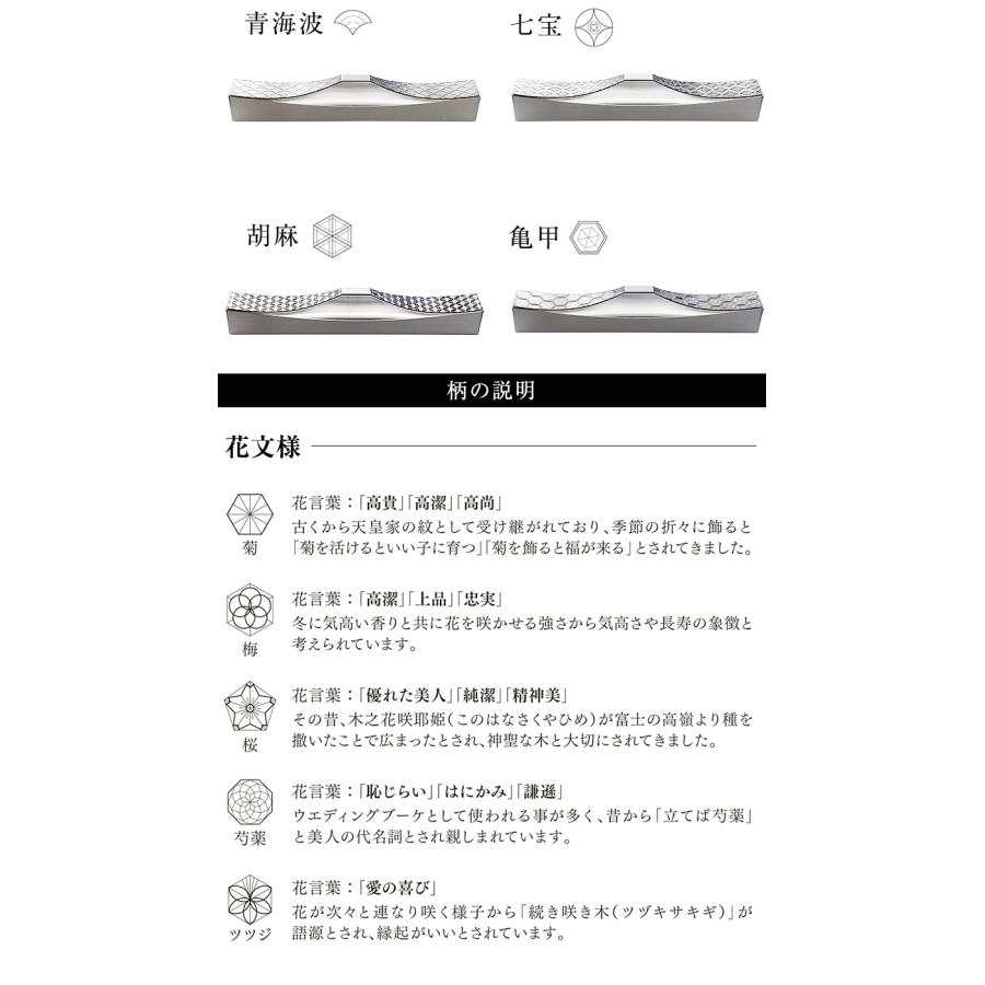 ITADAKI カトラリーレスト 金箔/金メッキ 2個セット ペア 世界遺産 富士山 モチーフ 箸置き 日本製 花柄 吉祥文様 和柄 ゴールドの画像