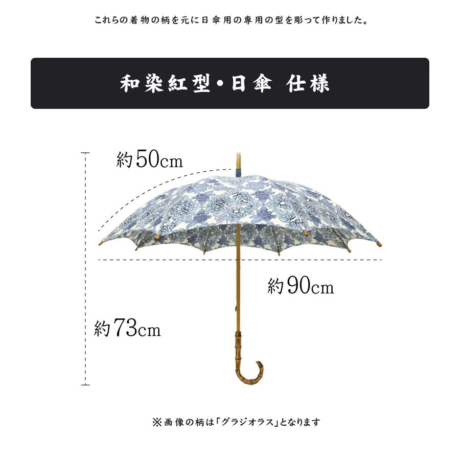 和染紅型日傘 柏葉あじさい 麻 リネン 老舗 呉服屋 着物屋 小紋屋高田