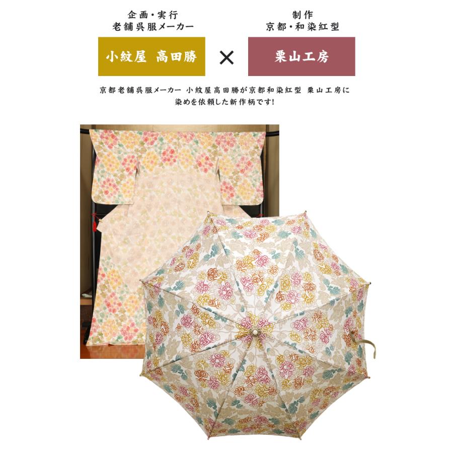 和染紅型日傘 柏葉あじさい 麻 リネン 老舗 呉服屋 着物屋 小紋屋高田