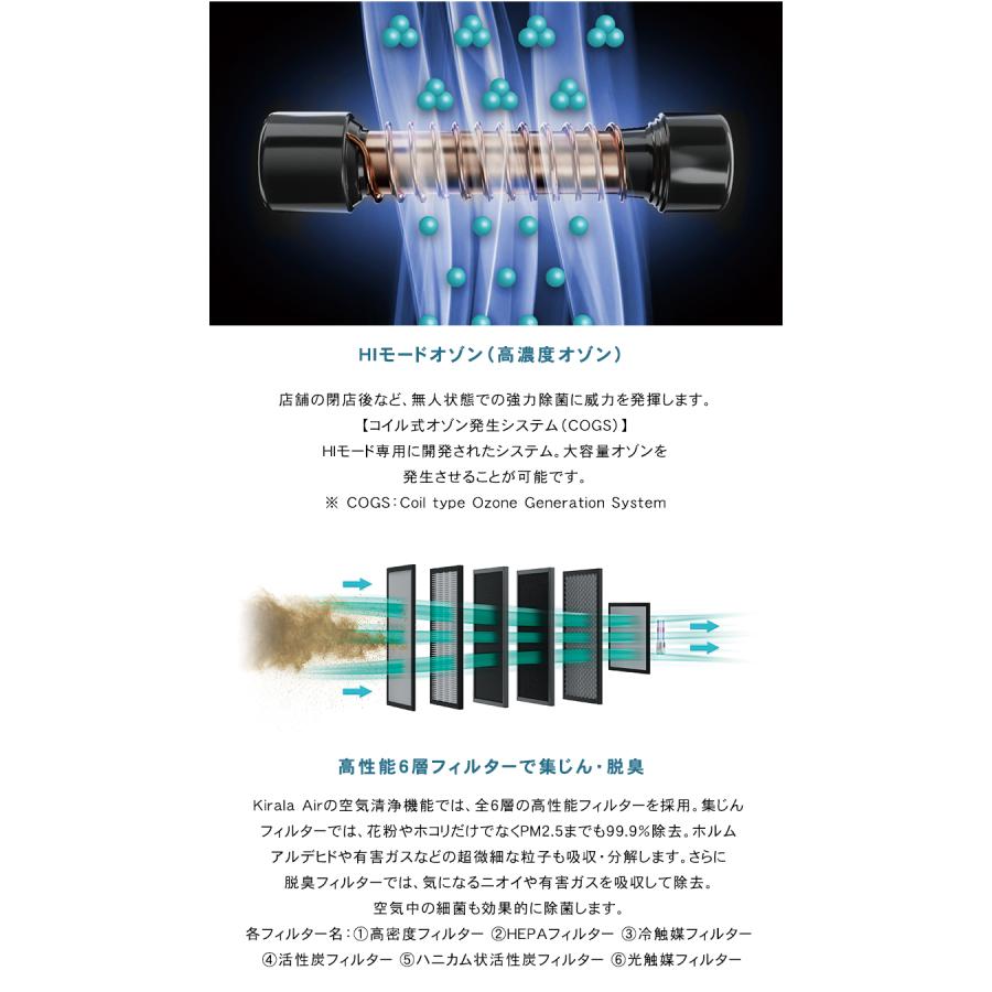 Kirala Air Aria Pro S キララエアー ハイブリッド 空気清浄機 アリア