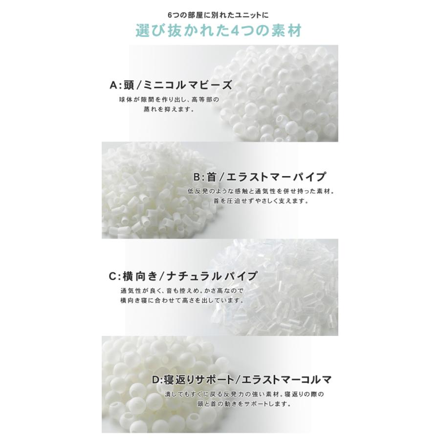 ジムナストコロン まくらのキタムラ正規販売店ジムナスト 枕 日本製