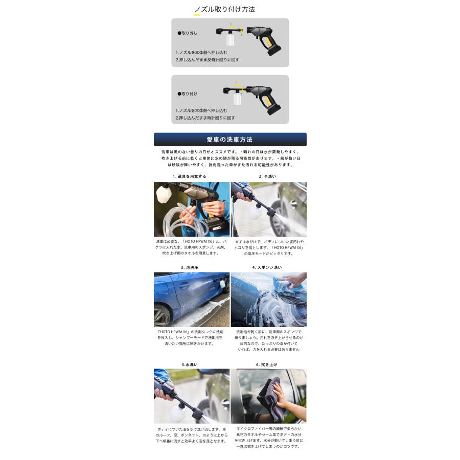 携帯型高圧洗浄機 HPWM X6 高圧洗浄機 コードレス 充電式 ハンディ