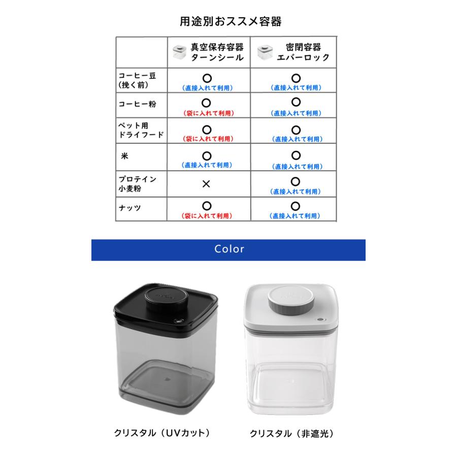 1個サービス ANKOMN 真空保存容器 ターンシール 2.4L 5個+1個サービス