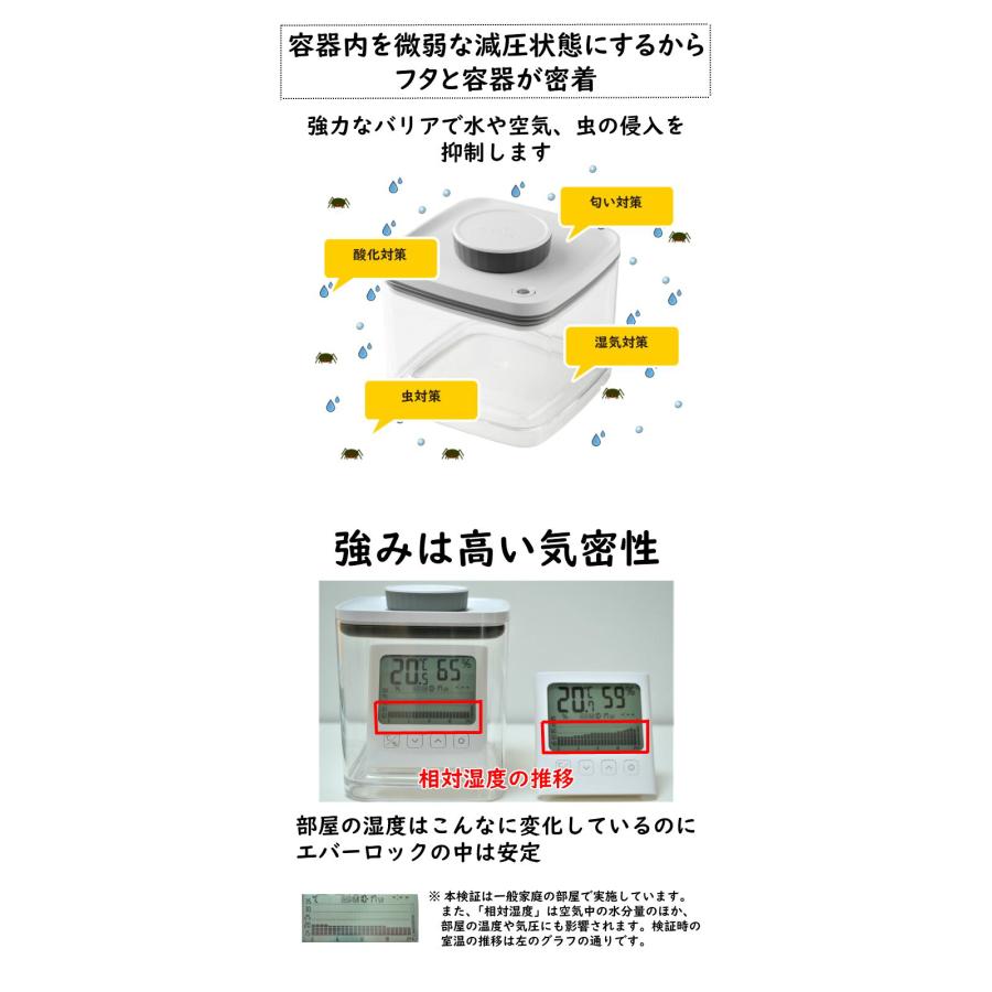 1個サービス  ANKOMN 密閉容器エバーロック 2.4Ｌ(6+1) 密封容器 冷蔵冷凍可 減圧式 アンコムン ドッグフード  UVカット コーヒー フードストッカー_2