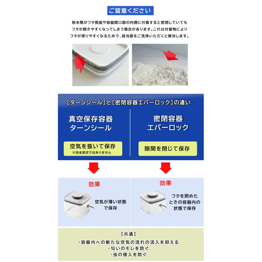 1個サービス  ANKOMN 密閉容器エバーロック 2.4Ｌ(6+1) 密封容器 冷蔵冷凍可 減圧式 アンコムン ドッグフード  UVカット コーヒー フードストッカー_5