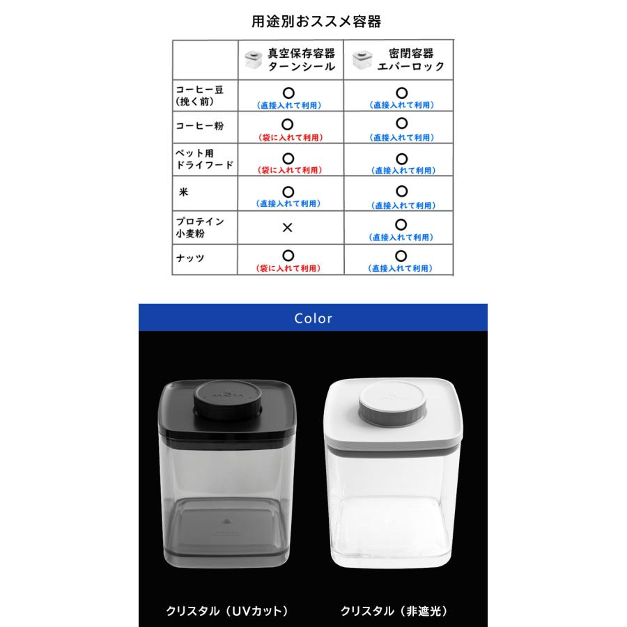 1個サービス  ANKOMN 密閉容器エバーロック 2.4Ｌ(6+1) 密封容器 冷蔵冷凍可 減圧式 アンコムン ドッグフード  UVカット コーヒー フードストッカー_6