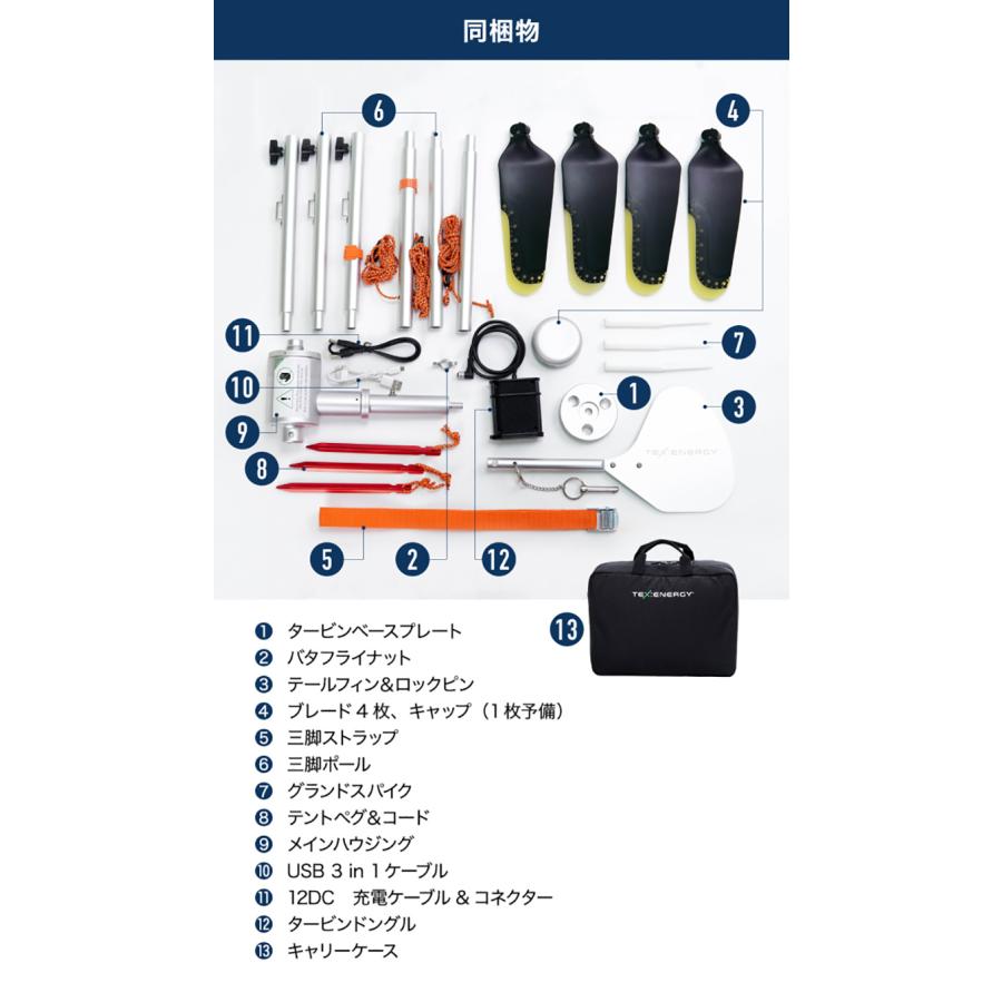 INFINITE AIR 12 家庭用 風力発電機 インフィニティーエアー