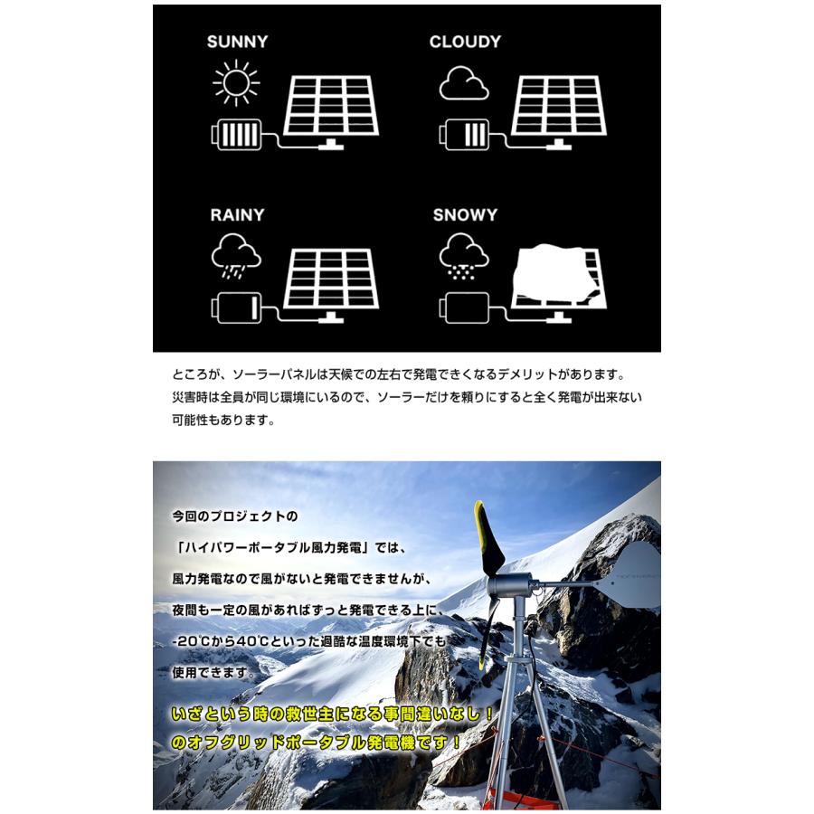 INFINITE AIR 12 家庭用 風力発電機 インフィニティーエアー